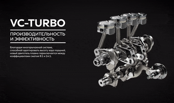 ДВИГАТЕЛЬ VC-TURBO